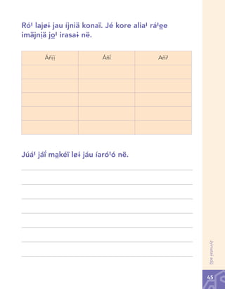 Ró# laj&@ jau íjniä konaï. Jé kore alia# rá#èe
imäjnìä jò# irasa@ në.
Áñªª

Áñî

Añï#

Júá# jáî màkéï l&@ jáu íaró#ó në.

Jyimata¢ adõ

45

Chinanteco U M3 LA int.indd 45

02/07/12 12:22 p.m.

 