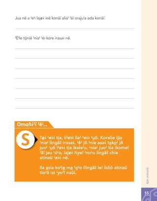Jua në a #e#i laj&@ inë konäï alia# #äï oraju#a ada konäï.

#Ë#le tõnìë #nia# #éi kore irasa@ në.

Omañ~#ï #ë#...
T©@ #&@@ tìa, li#&@@ lia# #&@@ #ùö. Koralìe ijìa
#nia# lingä¢ irasa@, #ë# jö #nie asa@ tàkò# jö
juo# #ùö i#&@@ tìa ikale#u, #nia# juo# tia ikomeï
#äï jau #ó#o, laj&@ ityeï #no#o lingä¢ chie
atinaü #&@@ në.
Jyimata¢ adõ

Ila àsia ko#ìè mà #ò#o ilingä¢ lei iköö atinaü
tio#ö isi #yo#ï naüi.

55

Chinanteco U M3 LA int.indd 55

02/07/12 12:23 p.m.

 