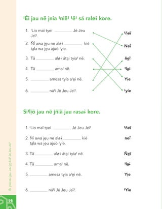 #Éi jau në jnia #nië# #ë# sá ral&@ kore.
1. #Lio maï tyei
Jeï#.

Jé Jeu
kíé

2. Ñî awa jèu ne al&@
tàla wa jèu ajuö #yíe.

#ñeï
Neî

3. Tä

al&@ átài tyia# në.

ñèï

4. Tä

ama# në.

#là@

5.

amesa tyía a#èi në.

Yìe

6.

ná#i Jé Jeu Jeï#.

#yíe

Si#lìö jau në jñiä jau rasa@ kore.

‘<@ jnia sa@ jàu. Jau j™ kíé# Jé Jeu Jeï#

1. #Lio maï tyei

Jé Jeu Jeï#

2. Ñî awa jèu ne al&@
tàla wa jèu ajuö #yíe.

kíé

#ñeï
neî

3. Tä

al&@ átài tyia# në.

Ñèï

4. Tä

ama# në.

#là@

5.

amesa tyía a#èi në.

Yìe

6.

ná#i Jé Jeu Jeï#.

#Yíe

96

Chinanteco U M3 LA int.indd 96

02/07/12 12:23 p.m.

 