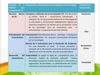 Enfoques de la Dimensiones y competencia de los estándares TIC de Paraguay            Competencias
UNESCO       para                                                                     Transversales
Competencias TIC
Nociones Básicas Conceptos y utilización de las herramientas TIC: Esta dimensión        Autonomía
   de TIC           se orienta hacia el         conocimiento, comprensión        y
                    utilización de las herramientas básicas de las Tecnologías de
                    la Información y Comunicación (Alfabetización Digital) con
                    autonomía progresiva, de manera que la apropiación inicial
                    de las tecnologías sirva de fundamento para                 la
                    profundización y la generación del conocimiento
                                                                                           Ética
Profundización del Comunicación: Esta dimensión lleva a participar e interactuar
   Conocimiento       responsablemente en procesos comunicativos facilitados
                      por las tecnologías
                    Manejo de la Información para la Resolución de Problemas:
                      Con esta dimensión se alude al acceso, evaluación y              Pensamiento
                      utilización de la información proveniente de diversas fuentes       Crítico
                      digitales con el fin de resolver situaciones problemáticas.
Generación    del Productividad: Se espera el logro de competencias para el
   Conocimiento      desarrollo creativo de productos aplicando            nuevas
                     tecnologías basadas en el buen manejo de la información, la
                                                                                        Creatividad
                     organización de prioridades y la administración del tiempo,
                     evaluando los procesos para realizar ajustes necesarios
 