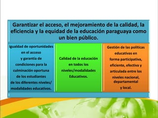 Garantizar el acceso, el mejoramiento de la calidad, la
eficiencia y la equidad de la educación paraguaya como
                     un bien público.
Igualdad de oportunidades                              Gestión de las políticas
      en el acceso                                         educativas en
      y garantía de          Calidad de la educación    forma participativa,
   condiciones para la            en todos los          eficiente, efectiva y
  culminación oportuna        niveles/modalidades       articulada entre los
    de los estudiantes            Educativos.             niveles nacional,
de los diferentes niveles/                                 departamental
modalidades educativos.                                        y local.
 