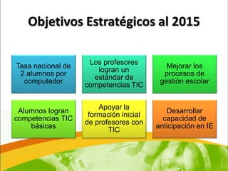 Objetivos Estratégicos al 2015

                    Los profesores
Tasa nacional de                           Mejorar los
                      logran un
 2 alumnos por                            procesos de
                     estándar de
  computador                             gestión escolar
                   competencias TIC


                       Apoyar la
 Alumnos logran                            Desarrollar
                    formación inicial
competencias TIC                          capacidad de
                   de profesores con
    básicas                             anticipación en IE
                          TIC
 