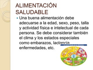 ALIMENTACIÓN
SALUDABLE


Una buena alimentación debe
adecuarse a la edad, sexo, peso, talla
y actividad física e intelectual de cada
persona. Se debe considerar también
el clima y los estados especiales
como embarazos, lactancia,
enfermedades, etc.

 
