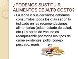 ¿PODEMOS SUSTITUIR
ALIMENTOS DE ALTO COSTO?


La leche o sus derivados debemos
consumirlos todos los días según lo
indicado en las recomendaciones
alimentarias (edad, estado de salud,
etc.) La carne de vacuno es
reemplazable por todos los tipos de
carne existentes: pollo, conejo,
pescado, mariscos, vísceras.

 