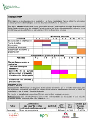 CRONOGRAMA

 El cronograma se construye a partir de los objetivos y el diseño metodológico. Aquí se detallan las actividades
 a realizar y el tiempo destinado para cada una. Es una excelente forma de planeación.

 Este es un ejemplo (existen otras formas que pueden adoptar) para organizar el trabajo. Pueden agregar
 tantas filas y columnas como sea necesario. Tengan presente que las actividades se pueden realizar en forma
 simultánea y que se puede hacer un cronograma en términos de semanas o meses.



                                                              Número de semanas
           Actividad                     1-2         3–4        5-6      7-8    9 – 10                11 – 12
 Recopilación de información
 Toma de datos
 Entrevistas
 Análisis de resultados
 Elaboración de informe y
 presentación
                                Cronograma del grupo los gladiadores
             Actividad               1- 2    3- 4      5- 6      7-8                     9 -10      11 - 12

Planear las encuestas y
realizarlas
 Consultar conceptos
 necesarios
 Búsqueda de re cursos
 para construir el proyecto
  Construcción del proyecto

 Elaboración del informe y
 presentación
 PRESUPUESTO
 Los estudiantes deben realizar una proyección de los recursos económicos que se necesitan para la ejecución
 de la propuesta; también es importante que identifiquen de dónde se obtendrán esos recursos (la fuente de
 financiación) y que se detalle y justifique cada rubro.
 Se muestra un ejemplo de presupuesto y el formato recomendado para su presentación.
 Nota aclaratoria: para este año (2012), los presupuestos serán aprobados por el evaluador de cada proyecto
 y el monto máximo financiable por la Feria será de $400.000.


                          Justificación                                                           Entidad que
                                                                         Valor         Valor
   Rubro               (de acuerdo con las                Cantidad                                  financia
                                                                        unitario       total
                  actividades del cronograma)                                                       (fuente)
Resma de          Para las entrevistas y                       1        $17.000      $17.000       I.E. XXXX
 