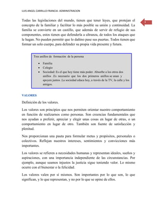 LUIS ANGEL CARRILLO FRANCIA- ADMINISTRACION
3
Todas las legislaciones del mundo, tienen que tener leyes, que protejan el
concepto de la familiar y facilitar lo más posible su unión y continuidad. La
familia se convierte en un castillo, que además de servir de refugio de sus
componentes, estos tienen que defenderla a ultranza, de todos los ataques que
le hagan. No pueden permitir que lo dañino pase sus puertas. Todos tienen que
formar un solo cuerpo, para defender su propia vida presente y futura.
Definición de los valores.
Los valores son principios que nos permiten orientar nuestro comportamiento
en función de realizarnos como personas. Son creencias fundamentales que
nos ayudan a preferir, apreciar y elegir unas cosas en lugar de otras, o un
comportamiento en lugar de otro. También son fuente de satisfacción y
plenitud.
Nos proporcionan una pauta para formular metas y propósitos, personales o
colectivos. Reflejan nuestros intereses, sentimientos y convicciones más
importantes.
Los valores se refieren a necesidades humanas y representan ideales, sueños y
aspiraciones, con una importancia independiente de las circunstancias. Por
ejemplo, aunque seamos injustos la justicia sigue teniendo valor. Lo mismo
ocurre con el bienestar o la felicidad.
Los valores valen por sí mismos. Son importantes por lo que son, lo que
significan, y lo que representan, y no por lo que se opine de ellos.
Tres anillos de formación de la persona
 Familia
 Colegio
 Sociedad: Es el que hoy tiene más poder. Absorbe a los otros dos
anillos .Es necesario que los dos primeros anillos se unan y
apoyen juntos .La sociedad educa hoy, a través de la TV, la calle y los
amigos.
 