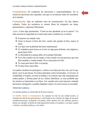 LUIS ANGEL CARRILLO FRANCIA- ADMINISTRACION
5
. Se comparten las decisiones y responsabilidades. No se
toman las decisiones por separado, sino que se involucran todos los miembros
de la familia.
Hay un ambiente sano de comunicación. No hay abusos
verbales. Todos los miembros se sienten libres de compartir sus ideas,
pensamientos y opiniones libremente.
Como algo permanente. "Como no has aprobado ya no te quiero". Un
niño necesita la seguridad en el amor para tener confianza en sí mismo.
 Si quieres ser amado, ama.
 Amar es buscar el bien del otro: cuanto más grande el bien, mayor el
amor.
 Los hijos son la plenitud del amor matrimonial.
 El verdadero amor busca en el otro no algo para disfrutar, sino alguien a
quien hacer feliz.
 La felicidad de tu pareja debe ser tu propia felicidad.
 No te has casado con un cuerpo, te has casado con una persona, que será
feliz amando y siendo amada. No te casas para ser feliz.
 Te casas para hacer feliz a tu pareja.
 El amor hace maravillas.
Los padres enseñan los principios y valores a sus hijos por dos vías: por lo que
dicen y por lo que hacen. Si ciertos principios como la honradez, el servicio, la
solidaridad, el respeto, el amor al trabajo y la cortesía, han sido manejados por
ambos padres y forman parte de los valores familiares, es muy probable que
los mismos se transmitan a sus hijos. Así, cuando estos sean mayores, tomarán
decisiones inteligentes y podrán adaptarse mejor a la convivencia en sociedad.
Las familias pueden ser clasificadas de diversas maneras:
: Se compone de más de una unidad nuclear, se
extiende más allá de dos generaciones y está basada en los vínculos de sangre de una gran
cantidad de personas, incluyendo a los padres, niños, abuelos, tíos, tías, sobrinos, primos y
demás; por ejemplo, la familia de triple generación incluye a los padres, a sus hijos casados
o solteros, a los hijos políticos y a los nietos.
 