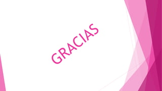 Luisa rodriguez huaman