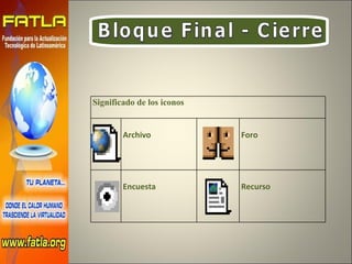 Bloque Final - Cierre Significado de los iconos Archivo Foro Encuesta Recurso 