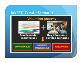 Valuation: allocation
 
