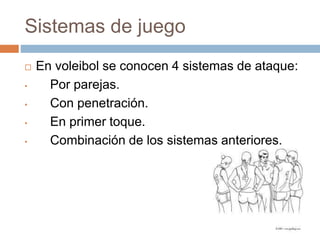 Sistemas de juego
 En voleibol se conocen 4 sistemas de ataque:
• Por parejas.
• Con penetración.
• En primer toque.
• Combinación de los sistemas anteriores.
 