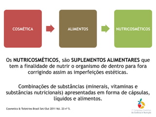 COSMÉTICA ALIMENTOS NUTRICOSMÉTICOS
Cosmetics & Toiletries Brasil Set/Out 2011 Vol. 23 nº 5.
Os NUTRICOSMÉTICOS, são SUPLEMENTOS ALIMENTARES que
tem a finalidade de nutrir o organismo de dentro para fora
corrigindo assim as imperfeições estéticas.
Combinações de substâncias (minerais, vitaminas e
substâncias nutricionais) apresentadas em forma de cápsulas,
líquidos e alimentos.
 