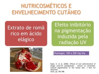 Extrato de romã
rico em ácido
elágico
Efeito inibitório
na pigmentação
induzida pela
radiação UV
Kasai, K. et al. (2006). Effects of oral administration of
ellagic acid-rich pomegranate extract on ultraviolet-
induced pigmentation in the human skin. J Nutr Sci
Vitaminol,
52(5), pp. 383-388.
Posologia: 100 a 200 mg/dia
NUTRICOSMÉTICOS E
ENVELHECIMENTO CUTÂNEO
 