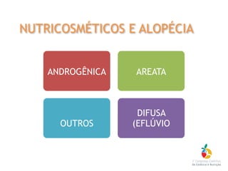 ANDROGÊNICA AREATA
DIFUSA
(EFLÚVIOOUTROS
NUTRICOSMÉTICOS E ALOPÉCIA
 
