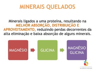 MINERAIS QUELADOS
Minerais ligados a uma proteína, resultando na
MELHOR ABSORÇÃO, DISTRIBUIÇÃO E
APROVEITAMENTO, reduzindo perdas decorrentes da
alta eliminação e baixa absorção de alguns minerais.
MAGNÉSIO GLICINA
MAGNÉSIO
GLICINA
 