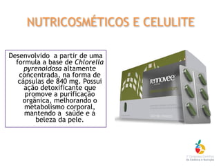 Desenvolvido  a partir de uma
formula a base de Chlorella
pyrenoidosa altamente 
concentrada, na forma de
cápsulas de 840 mg. Possui
ação detoxificante que 
promove a purificação
orgânica, melhorando o
metabolismo corporal,
mantendo a  saúde e a
beleza da pele.
NUTRICOSMÉTICOS E CELULITE
 