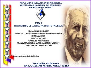 REPUBLICA BOLIVARIANA DE VENEZUELA
UNIVERSIDAD NACIONAL EXPERIMENTAL
RAFAEL MARIA BARALT
Comunidad de Saberes :
ANA, CRISTIAN,KARINA, NERIO, TIRSA
Docente: Dra. Odalis Cañizales
 