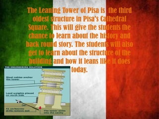 The Leaning Tower of Pisa is the third
oldest structure in Pisa's Cathedral
Square. This will give the students the
chance to learn about the history and
back round story. The students will also
get to learn about the structure of the
building and how it leans like it does
today.
 