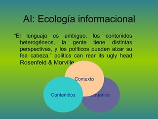 AI: Ecología informacional
“El lenguaje es ambiguo, los contenidos
heterogéneos, la gente tiene distintas
perspectivas, y los políticos pueden alzar su
fea cabeza.” politics can rear its ugly head
Rosenfeld & Morville.
Usuarios
Contexto
Contenidos
 