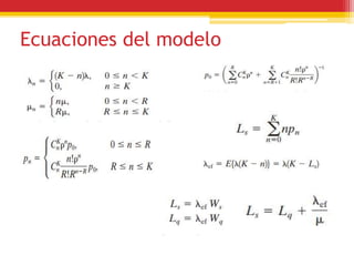Ecuaciones del modelo
 