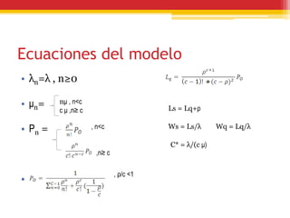 Ecuaciones del modelo
• λn=λ , n≥0
• μn=
• Pn =
• 1
nμ , n<c
c μ ,n≥ c
, n<c
,n≥ c
, ρ/c <1
Ls = Lq+ρ
Ws = Ls/λ Wq = Lq/λ
C* = λ/(c μ)
*
 