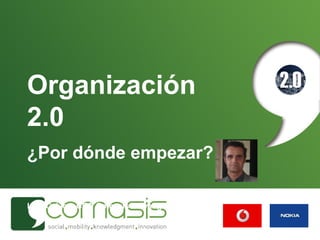 Organización
2.0
¿Por dónde empezar?
Luis Calvo – CEO Comasis – Evangelizador 2.0

 