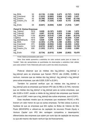 102
log_ROA 52 (2,116) (1,336) 2,473 (2,737) 5,918
log_CresVend 38 (1,033) (0,965) 0,604 (1,345) 2,437
log_CresInv 43 (0,786) (0,826) 0,195 0,658 (0,136)
log_CresInv_Fa
ma
35 (1,298) (1,325) 0,425 0,172 (0,540)
log_Endiv 54 (0,641) (0,604) 0,263 (1,214) 1,047
Painel G: Outras Empresas
log_Tobinq1 1819 0,029 (0,197) 0,853 1,149 1,072
log_Tobinq2 1697 0,007 (0,218) 0,918 0,854 0,950
log_Tobinq3 1130 (0,241) (0,515) 1,256 0,491 (0,215)
LogAtivo 1819 5,941 6,030 0,914 (0,229) 0,354
log_DebttoEquity 1819 0,628 0,599 0,461 0,663 4,934
log_ROA 1330 (2,303) (1,379) 2,388 (2,065) 2,764
log_CresVend 973 (0,928) (0,904) 0,592 (0,208) 2,632
log_CresInv 1433 (0,972) (0,907) 0,489 (2,080) 13,725
log_CresInv_Fa
ma
856 (1,353) (1,271) 0,562 (1,055) 2,265
log_Endiv 1720 (0,734) (0,615) 0,644 (2,063) 10,470
Fonte: Dados processados pelo autor.
Nota: Esta tabela apresenta a estatística de cada variável usada para os testes do
“modelo”. Nela são apresentadas as quantidades de observações e estatística total válidas
para cada variável. Fonte: Elaborado pelo autor a partir dos dados da pesquisa.
Pode-se observar que as médias dos log_tobinq1, log_tobinq2 e
log_tobinq3 para as empresas que fizeram PE/VC são (0,899), (0,888) e
nenhum, menores que as médias dos log_tobinq1, log_tobinq2 e log_tobinq3
para outras empresas, que são 0,029, 0,007 e (0,241).
Também foi possível verificar que as médias dos log_tobinq1 e
log_tobinq2 para as empresas que fizeram IPO são (0,786) e (0,744), menores
que as médias dos log_tobinq1 e log_tobinq2 para as outras empresas, que
são 0,029 e 0,007, exceto a média do log_tobinq3 das empresas que fizeram
IPO, que é 0,067, maior que o log_tobinq3 das outras empresas, que é (0,241).
Esse resultado mostra que as empresas que receberam PE/VC e IPO
tiveram um valor menor do que as outras empresas. Tal fato coloca à prova a
hipótese de que as empresas que têm ações na Bolsa de Valores de São
Paulo (BOVESPA) e utilizam-se da captação de recursos Private Equity e
Venture Capital com IPO têm vantagem competitiva e desempenho
diferenciados das empresas que optam por outro tipo de captação de recursos
ou que até mesmo não fazem nenhum tipo de financiamento.
 