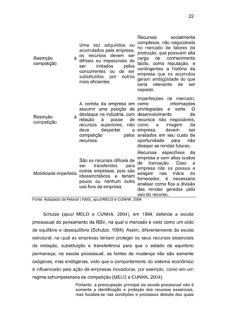 22
Restrição à
competição
Uma vez adquiridos ou
acumulados pela empresa,
os recursos devem ser
difíceis ou impossíveis de
ser imitados pelos
concorrentes ou de ser
substituídos por outros
mais eficientes.
Recursos socialmente
complexos, não negociáveis
no mercado de fatores de
produção, que possuem alta
carga de conhecimento
tácito, como reputação, e
contingentes a história da
empresa que os acumulou
geram ambigüidade do que
seria relevante de ser
copiado.
Restrição à
competição
A corrida da empresa em
assumir uma posição de
destaque na indústria, com
relação à posse de
recursos superiores, não
deve despertar a
competição pelos
recursos.
Imperfeições de mercado,
como informações
privilegiadas e sorte. O
desenvolvimento de
recursos não negociáveis,
como a imagem da
empresa, devem ser
avaliados em seu custo de
oportunidade para não
dissipar as rendas futuras.
Mobilidade imperfeita
São os recursos difíceis de
ser transferidos para
outras empresas, pois são
idiossincráticos e teriam
pouco ou nenhum outro
uso fora da empresa.
Recursos específicos da
empresa e com altos custos
de transação. Caso a
empresa não os possua e
estejam nas mãos do
fornecedor, é necessário
analisar como fica a divisão
das rendas geradas pelo
uso do recurso.
Fonte: Adaptado de Peteraf (1993), apud MELO e CUNHA, 2004.
Schulze (apud MELO e CUNHA, 2004), em 1994, defende a escola
processual do pensamento da RBV, na qual o mercado é visto como um ciclo
de equilíbrio e desequilíbrio (Schulze, 1994). Assim, diferentemente da escola
estrutural, na qual as empresas tentam proteger os seus recursos essenciais
da imitação, substituição e transferência para que o estado de equilíbrio
permaneça; na escola processual, as fontes de mudança não são somente
exógenas, mas endógenas, visto que o comportamento do sistema econômico
é influenciado pela ação de empresas inovadoras, por exemplo, como em um
regime schumpeteriano de competição (MELO e CUNHA, 2004).
Portanto, a preocupação principal da escola processual não é
somente a identificação e proteção dos recursos essenciais,
mas focaliza-se nas condições e processos através dos quais
 