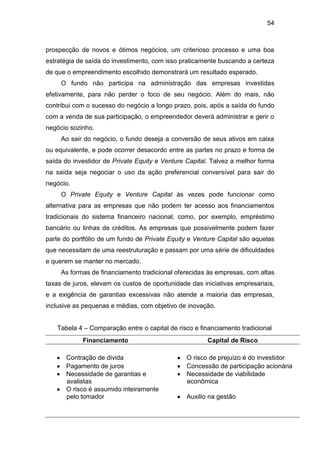 54
prospecção de novos e ótimos negócios, um criterioso processo e uma boa
estratégia de saída do investimento, com isso praticamente buscando a certeza
de que o empreendimento escolhido demonstrará um resultado esperado.
O fundo não participa na administração das empresas investidas
efetivamente, para não perder o foco de seu negócio. Além do mais, não
contribui com o sucesso do negócio a longo prazo, pois, após a saída do fundo
com a venda de sua participação, o empreendedor deverá administrar e gerir o
negócio sozinho.
Ao sair do negócio, o fundo deseja a conversão de seus ativos em caixa
ou equivalente, e pode ocorrer desacordo entre as partes no prazo e forma de
saída do investidor de Private Equity e Venture Capital. Talvez a melhor forma
na saída seja negociar o uso da ação preferencial conversível para sair do
negócio.
O Private Equity e Venture Capital às vezes pode funcionar como
alternativa para as empresas que não podem ter acesso aos financiamentos
tradicionais do sistema financeiro nacional, como, por exemplo, empréstimo
bancário ou linhas de créditos. As empresas que possivelmente podem fazer
parte do portfólio de um fundo de Private Equity e Venture Capital são aquelas
que necessitam de uma reestruturação e passam por uma série de dificuldades
e querem se manter no mercado.
As formas de financiamento tradicional oferecidas às empresas, com altas
taxas de juros, elevam os custos de oportunidade das iniciativas empresariais,
e a exigência de garantias excessivas não atende a maioria das empresas,
inclusive as pequenas e médias, com objetivo de inovação.
Tabela 4 – Comparação entre o capital de risco e financiamento tradicional
Financiamento Capital de Risco
Contração de divida O risco de prejuízo é do investidor
Pagamento de juros Concessão de participação acionária
Necessidade de garantias e
avalistas
Necessidade de viabilidade
econômica
O risco é assumido inteiramente
pelo tomador Auxilio na gestão
 