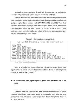 71
A relação entre um conjunto de variáveis dependentes e o conjunto de
variáveis independentes é examinada pela correlação canônica.
Pode-se afirmar que a medida da intensidade da comparação linear entre
duas variáveis é exatamente matemática, tornando-se completamente imune a
qualquer explicação de causa e efeito (MARTINS, 2002, pág. 288). Caso duas
variáveis tenham uma oscilação para maior ou para menor juntas, não implica
que uma delas tenha um efeito direto, ou indireto, sobre a outra. Essas
variáveis podem ser influenciadas por outras variáveis, de forma que de origem
há uma forte correlação entre ambas.
Tabela 5 – Correlação entre as Variáveis
l_to~1 l_to~2 l_to~3 lativo ldeb~q lroa lcre~d lcre~v | lcre~f lendiv lendiv
l_tobq1 1.0000
l_tobq2 0.9853 1.0000
l_tobq3 0.9693 0.9500 1.0000
lativo -0.0239 0.0021 -0.0117 1.0000
ldeb_eq 0.0334 0.0470 -0.0374 0.2260 1.0000
lroa 0.1495 0.1346 0.2077 -0.0703 -0.1159 1.0000
lcrevend 0.0514 0.0557 0.0808 -0.1333 -0.1106 0.0526 1.0000
lcreinv 0.0326 0.0608 -0.0084 0.1491 0.0693 -0.0181 -0.1037 1.0000
lcreinvf_f 0.0145 -0.0225 0.0478 -0.2102 -0.0975 0.1690 0.2631 -0.1327 1.0000
lendiv -0.0076 -0.0061 -0.0502 -0.0159 0.1776 -0.1378 -0.0160 0.2279 -0.0723 1000
Fonte: Dados processados pelo autor.
Após a remoção das observações que não apresentaram dados para
alguns anos, foi obtido um painel desbalanceado de dados de 639 empresas
durante os anos de 2002 a 2008.
4.3 O desempenho das organizações a partir dos resultados do Q de
Tobin
O desempenho das organizações pode ser medido e discutido por várias
medidas estatísticas, mas muitas vezes o pesquisador pode alcançar uma
perspectiva adequada sobre a variável por meio de um histograma. (HAIR et
al., 2005, pág. 53).
 