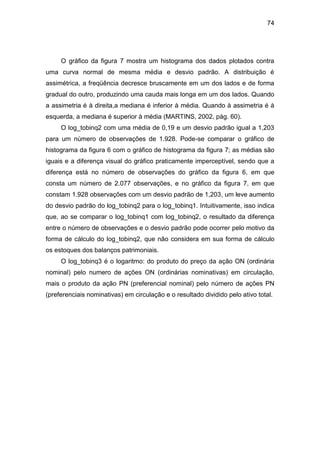 74
O gráfico da figura 7 mostra um histograma dos dados plotados contra
uma curva normal de mesma média e desvio padrão. A distribuição é
assimétrica, a freqüência decresce bruscamente em um dos lados e de forma
gradual do outro, produzindo uma cauda mais longa em um dos lados. Quando
a assimetria é à direita,a mediana é inferior à média. Quando à assimetria é à
esquerda, a mediana é superior à média (MARTINS, 2002, pág. 60).
O log_tobinq2 com uma média de 0,19 e um desvio padrão igual a 1,203
para um número de observações de 1.928. Pode-se comparar o gráfico de
histograma da figura 6 com o gráfico de histograma da figura 7; as médias são
iguais e a diferença visual do gráfico praticamente imperceptível, sendo que a
diferença está no número de observações do gráfico da figura 6, em que
consta um número de 2.077 observações, e no gráfico da figura 7, em que
constam 1.928 observações com um desvio padrão de 1,203, um leve aumento
do desvio padrão do log_tobinq2 para o log_tobinq1. Intuitivamente, isso indica
que, ao se comparar o log_tobinq1 com log_tobinq2, o resultado da diferença
entre o número de observações e o desvio padrão pode ocorrer pelo motivo da
forma de cálculo do log_tobinq2, que não considera em sua forma de cálculo
os estoques dos balanços patrimoniais.
O log_tobinq3 é o logaritmo: do produto do preço da ação ON (ordinária
nominal) pelo numero de ações ON (ordinárias nominativas) em circulação,
mais o produto da ação PN (preferencial nominal) pelo número de ações PN
(preferenciais nominativas) em circulação e o resultado dividido pelo ativo total.
 