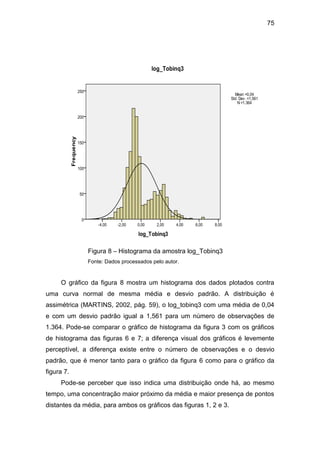 75
Figura 8 – Histograma da amostra log_Tobinq3
Fonte: Dados processados pelo autor.
O gráfico da figura 8 mostra um histograma dos dados plotados contra
uma curva normal de mesma média e desvio padrão. A distribuição é
assimétrica (MARTINS, 2002, pág. 59), o log_tobinq3 com uma média de 0,04
e com um desvio padrão igual a 1,561 para um número de observações de
1.364. Pode-se comparar o gráfico de histograma da figura 3 com os gráficos
de histograma das figuras 6 e 7; a diferença visual dos gráficos é levemente
perceptível, a diferença existe entre o número de observações e o desvio
padrão, que é menor tanto para o gráfico da figura 6 como para o gráfico da
figura 7.
Pode-se perceber que isso indica uma distribuição onde há, ao mesmo
tempo, uma concentração maior próximo da média e maior presença de pontos
distantes da média, para ambos os gráficos das figuras 1, 2 e 3.
 