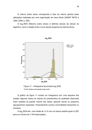 79
O retorno sobre ativos corresponde à taxa de retorno gerada pelas
aplicações realizadas por uma organização em seus ativos (ASSAF NETO e
LIMA, 2009, p. 229).
O log_ROA (Retorno sobre ativos) é definido através de cálculo do
logaritmo: como a relação entre o lucro líquido (prejuízo) do total de ativos.
Figura 11 – Histograma da amostra log_ROA
Fonte: Dados processados pelo autor.
O gráfico da figura 11 mostra um histograma com uma pequena ilha
isolada: algumas faixas de valores da característica de qualidade observada
ficam isoladas da grande maioria dos dados, gerando barras ou pequenos
agrupamentos separados. Possivelmente ocorreu anormalidade temporária no
processo.
O log_ROA tem uma média de -2,15 com um desvio padrão igual a 2,267
para um número de 1.754 observações.
 