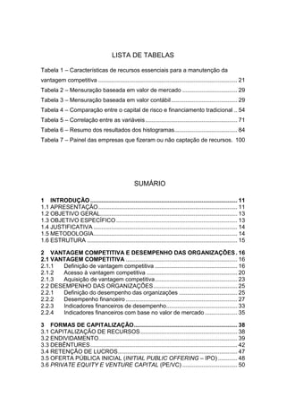 LISTA DE TABELAS
Tabela 1 – Características de recursos essenciais para a manutenção da
vantagem competitiva ...................................................................................... 21
Tabela 2 – Mensuração baseada em valor de mercado .................................. 29
Tabela 3 – Mensuração baseada em valor contábil......................................... 29
Tabela 4 – Comparação entre o capital de risco e financiamento tradicional .. 54
Tabela 5 – Correlação entre as variáveis......................................................... 71
Tabela 6 – Resumo dos resultados dos histogramas....................................... 84
Tabela 7 – Painel das empresas que fizeram ou não captação de recursos. 100
SUMÁRIO
1 INTRODUÇÃO ........................................................................................... 11
1.1 APRESENTAÇÃO...................................................................................... 11
1.2 OBJETIVO GERAL..................................................................................... 13
1.3 OBJETIVO ESPECÍFICO........................................................................... 13
1.4 JUSTIFICATIVA ......................................................................................... 14
1.5 METODOLOGIA......................................................................................... 14
1.6 ESTRUTURA ............................................................................................. 15
2 VANTAGEM COMPETITIVA E DESEMPENHO DAS ORGANIZAÇÕES. 16
2.1 VANTAGEM COMPETITIVA ..................................................................... 16
2.1.1 Definição de vantagem competitiva ................................................... 16
2.1.2 Acesso à vantagem competitiva ........................................................ 20
2.1.3 Aquisição de vantagem competitiva................................................... 23
2.2 DESEMPENHO DAS ORGANIZAÇÕES.................................................... 25
2.2.1 Definição do desempenho das organizações .................................... 25
2.2.2 Desempenho financeiro ..................................................................... 27
2.2.3 Indicadores financeiros de desempenho............................................ 33
2.2.4 Indicadores financeiros com base no valor de mercado .................... 35
3 FORMAS DE CAPITALIZAÇÃO................................................................ 38
3.1 CAPITALIZAÇÃO DE RECURSOS............................................................ 38
3.2 ENDIVIDAMENTO...................................................................................... 39
3.3 DEBÊNTURES........................................................................................... 42
3.4 RETENÇÃO DE LUCROS.......................................................................... 47
3.5 OFERTA PÚBLICA INICIAL (INITIAL PUBLIC OFFERING – IPO) ............ 48
3.6 PRIVATE EQUITY E VENTURE CAPITAL (PE/VC) .................................. 50
 