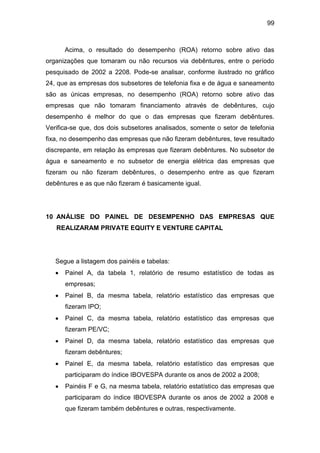 99
Acima, o resultado do desempenho (ROA) retorno sobre ativo das
organizações que tomaram ou não recursos via debêntures, entre o período
pesquisado de 2002 a 2208. Pode-se analisar, conforme ilustrado no gráfico
24, que as empresas dos subsetores de telefonia fixa e de água e saneamento
são as únicas empresas, no desempenho (ROA) retorno sobre ativo das
empresas que não tomaram financiamento através de debêntures, cujo
desempenho é melhor do que o das empresas que fizeram debêntures.
Verifica-se que, dos dois subsetores analisados, somente o setor de telefonia
fixa, no desempenho das empresas que não fizeram debêntures, teve resultado
discrepante, em relação às empresas que fizeram debêntures. No subsetor de
água e saneamento e no subsetor de energia elétrica das empresas que
fizeram ou não fizeram debêntures, o desempenho entre as que fizeram
debêntures e as que não fizeram é basicamente igual.
10 ANÁLISE DO PAINEL DE DESEMPENHO DAS EMPRESAS QUE
REALIZARAM PRIVATE EQUITY E VENTURE CAPITAL
Segue a listagem dos painéis e tabelas:
Painel A, da tabela 1, relatório de resumo estatístico de todas as
empresas;
Painel B, da mesma tabela, relatório estatístico das empresas que
fizeram IPO;
Painel C, da mesma tabela, relatório estatístico das empresas que
fizeram PE/VC;
Painel D, da mesma tabela, relatório estatístico das empresas que
fizeram debêntures;
Painel E, da mesma tabela, relatório estatístico das empresas que
participaram do índice IBOVESPA durante os anos de 2002 a 2008;
Painéis F e G, na mesma tabela, relatório estatístico das empresas que
participaram do índice IBOVESPA durante os anos de 2002 a 2008 e
que fizeram também debêntures e outras, respectivamente.
 