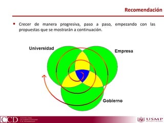 Recomendación
• Crecer de manera progresiva, paso a paso, empezando con las
propuestas que se mostrarán a continuación.
 