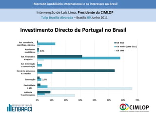 Mercado imobiliário internacional e os interesses no Brasil
Tulip Brasília Alvorada – Brasília 09 Junho 2011
Intervenção de Luís Lima, Presidente da CIMLOP
Investimento Directo de Portugal no Brasil
 
