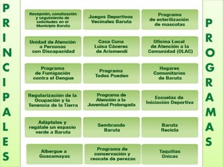 P
R
I
N
C
I
P
A
L
E
S
P
R
O
G
R
A
M
A
S
 