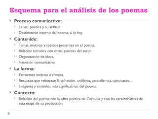 Esquema para el análisis de los poemas
 Proceso comunicativo:
 La voz poética y su actitud.
 Destinatario interno del poema, si lo hay.
 Contenido:
 Temas, motivos y tópicos presentes en el poema.
 Relación temática con otros poemas del autor.
 Organización de ideas.
 Intención comunicativa.
 La forma:
 Estructura métrica o rítmica.
 Recursos que refuerzan la cohesión: anáforas, paralelismos, contrastes…
 Imágenes y símbolos más significativos del poema.
 Contexto:
 Relación del poema con la obra poética de Cernuda y con las características de
esta etapa de su producción.
 