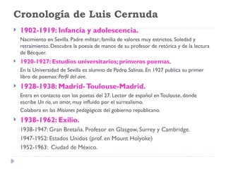 Cronología de Luis Cernuda
 1902-1919: Infancia y adolescencia.
Nacimiento en Sevilla. Padre militar; familia de valores muy estrictos. Soledad y
retraimiento. Descubre la poesía de manos de su profesor de retórica y de la lectura
de Bécquer.
 1920-1927: Estudios universitarios; primeros poemas.
En la Universidad de Sevilla es alumno de Pedro Salinas. En 1927 publica su primer
libro de poemas: Perfil del aire.
 1928-1938: Madrid-Toulouse-Madrid.
Entra en contacto con los poetas del 27. Lector de español en Toulouse, donde
escribe Un río, un amor, muy influido por el surrealismo.
Colabora en las Misiones pedagógicas del gobierno republicano.
 1938-1962: Exilio.
1938-1947: Gran Bretaña. Profesor en Glasgow, Surrey y Cambridge.
1947-1952: Estados Unidos (prof. en Mount Holyoke)
1952-1963: Ciudad de México.
 