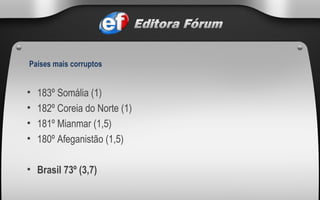 183º Somália (1) 182º Coreia do Norte (1) 181º Mianmar (1,5) 180º Afeganistão (1,5) Brasil 73º (3,7) Países mais corruptos 