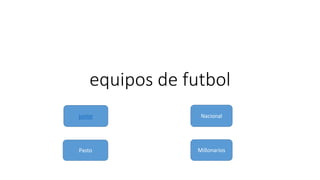 equipos de futbol
junior Nacional
Pasto Millonarios
 
