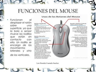 Luis Donaldo Caamaño Sanchez
FUNCIONES DEL MOUSE

Funcionan al
desplazar el ratón
sobre una
superficie, ya que
la bola o sensor
mueve los rodillos
que están en
contacto con
ella. Un rodillo se
encarga de los
movimientos
laterales y otro
de los verticales.
 