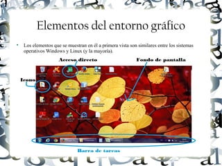 Luis Donaldo Caamaño Sanchez
Elementos del entorno gráfico

Los elementos que se muestran en él a primera vista son similares entre los sistemas
operativos Windows y Linux (y la mayoría).
 