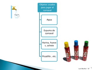 Objetos usados
 para jugar el
   carnaval



       Agua




   Espuma de
    carnaval



  Harina, huevo
    s, achote




  Picadillo , etc.




                                          5
                     Luis Murillo 1 “A"
 