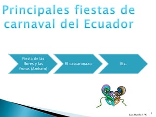 Fiesta de las
   flores y las   El cascaronazo   Etc.
frutas (Ambato)




                                                               7
                                          Luis Murillo 1 “A"
 