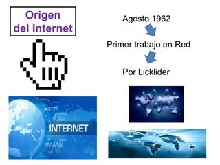 Origen
del Internet
Agosto 1962
Primer trabajo en Red
Por Licklider
 