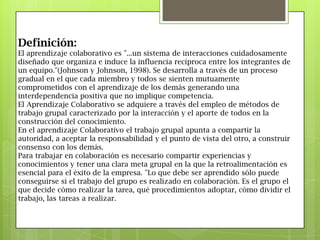 Definición:
El aprendizaje colaborativo es "...un sistema de interacciones cuidadosamente
diseñado que organiza e induce la influencia recíproca entre los integrantes de
un equipo."(Johnson y Johnson, 1998). Se desarrolla a través de un proceso
gradual en el que cada miembro y todos se sienten mutuamente
comprometidos con el aprendizaje de los demás generando una
interdependencia positiva que no implique competencia.
El Aprendizaje Colaborativo se adquiere a través del empleo de métodos de
trabajo grupal caracterizado por la interacción y el aporte de todos en la
construcción del conocimiento.
En el aprendizaje Colaborativo el trabajo grupal apunta a compartir la
autoridad, a aceptar la responsabilidad y el punto de vista del otro, a construir
consenso con los demás.
Para trabajar en colaboración es necesario compartir experiencias y
conocimientos y tener una clara meta grupal en la que la retroalimentación es
esencial para el éxito de la empresa. "Lo que debe ser aprendido sólo puede
conseguirse si el trabajo del grupo es realizado en colaboración. Es el grupo el
que decide cómo realizar la tarea, qué procedimientos adoptar, cómo dividir el
trabajo, las tareas a realizar.
 