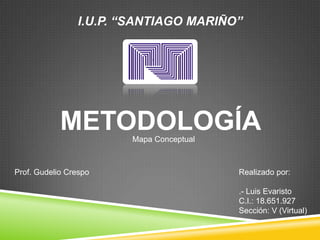 I.U.P. “SANTIAGO MARIÑO”
METODOLOGÍA
Realizado por:
.- Luis Evaristo
C.I.: 18.651.927
Sección: V (Virtual)
Prof. Gudelio Crespo
Mapa Conceptual
 