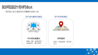 如何設計你的Bot
資料整合是全通路使用者體驗的致勝之道
用戶原本擁有的資訊 用戶的即時資訊
內外部系統整合 即時資訊
CRM、KM、銷售資料、
貨運資料、歷史資料
時區、地理座標、使用者
登入
 